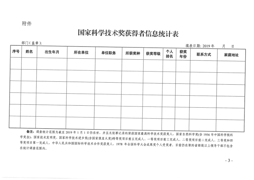 （桂科成函〔2019〕115號）自治區(qū)科技廳關于開展國家科學技術獎獲得者信息調查統計的函_3.png