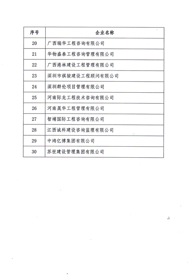 桂建監協〔2021〕9號-3.jpg