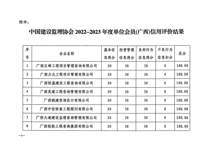 文件_廣西建設監理協會(6)_2.jpg